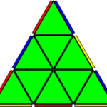 Pyraminx - Última camada - Horária - Meios orientados