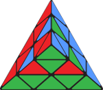 Pyraminx - Método de Camadas - Sune 2